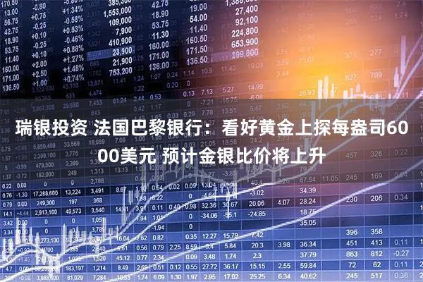 瑞银投资 法国巴黎银行：看好黄金上探每盎司6000美元 预计金银比价将上升